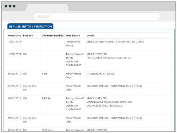 Verificacion detallada de historial