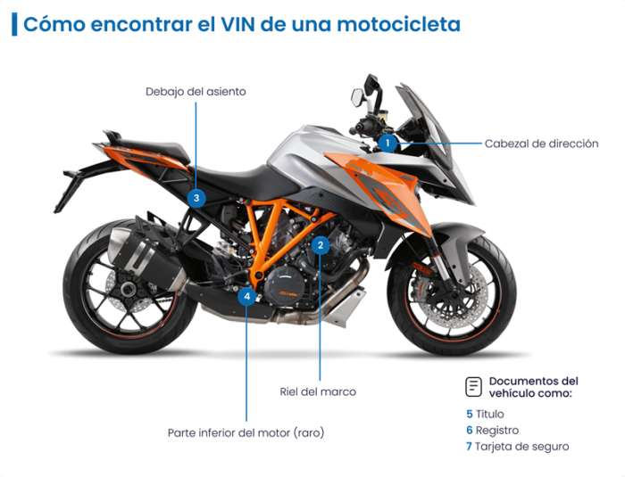 Dónde encontrar el VIN en una motocicleta
