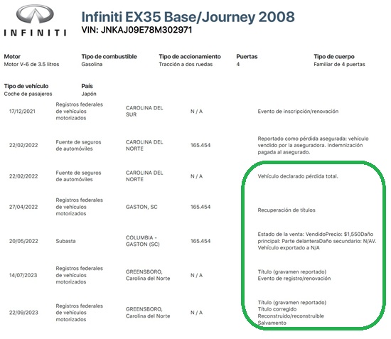 Informe de carro con título salvage México